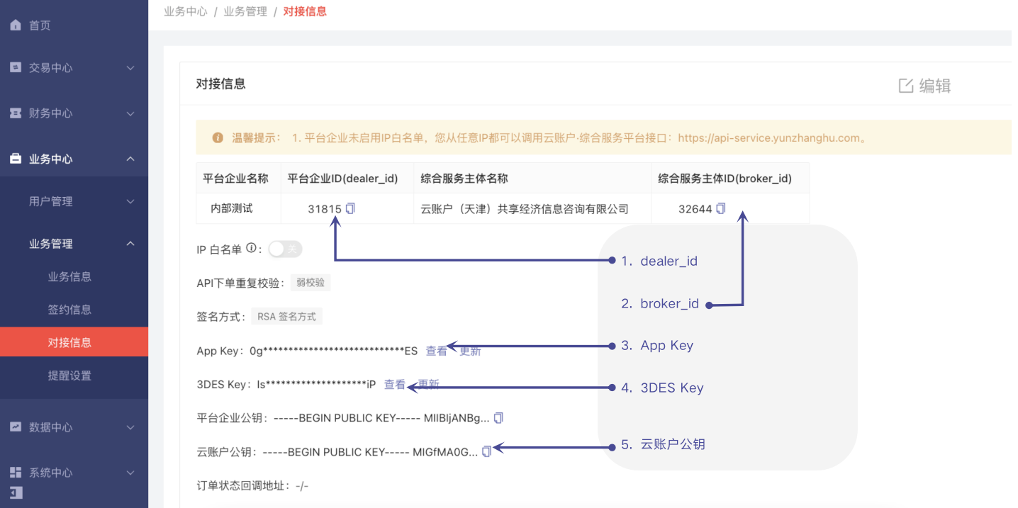 获取配置信息